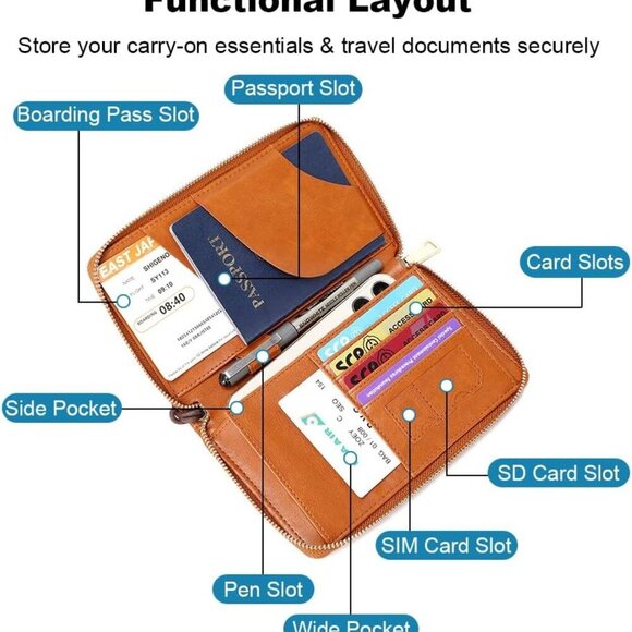 Passport Holder Wallet, RFID Blocking Travel Document Organizer Clutch Bag Credi - Picture 4 of 6